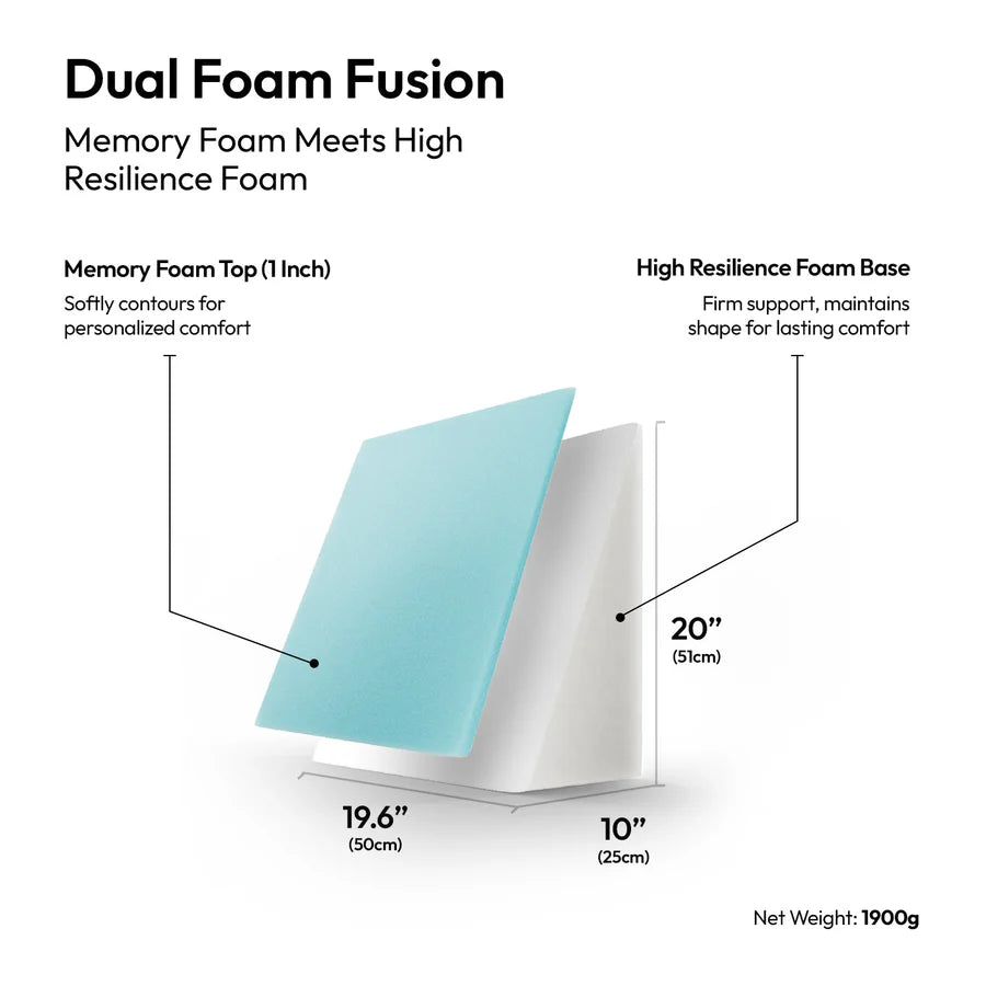 Ultimate Wedge Plus Comfort Support Cushion for Bed & Sofa – Ergonomic Angled Design for Better Posture & Comfort