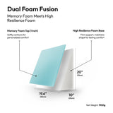 Ultimate Wedge Plus Comfort Support Cushion for Bed & Sofa – Ergonomic Angled Design for Better Posture & Comfort