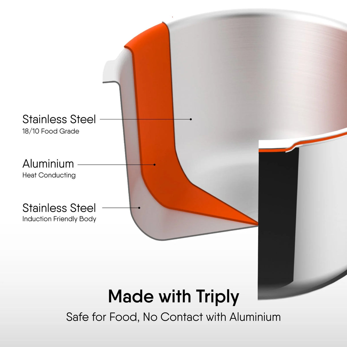 Xpress Triply Broad Pressure Cooker 9253 – Easy Open, Double Safety, Fast & Healthy Cooking