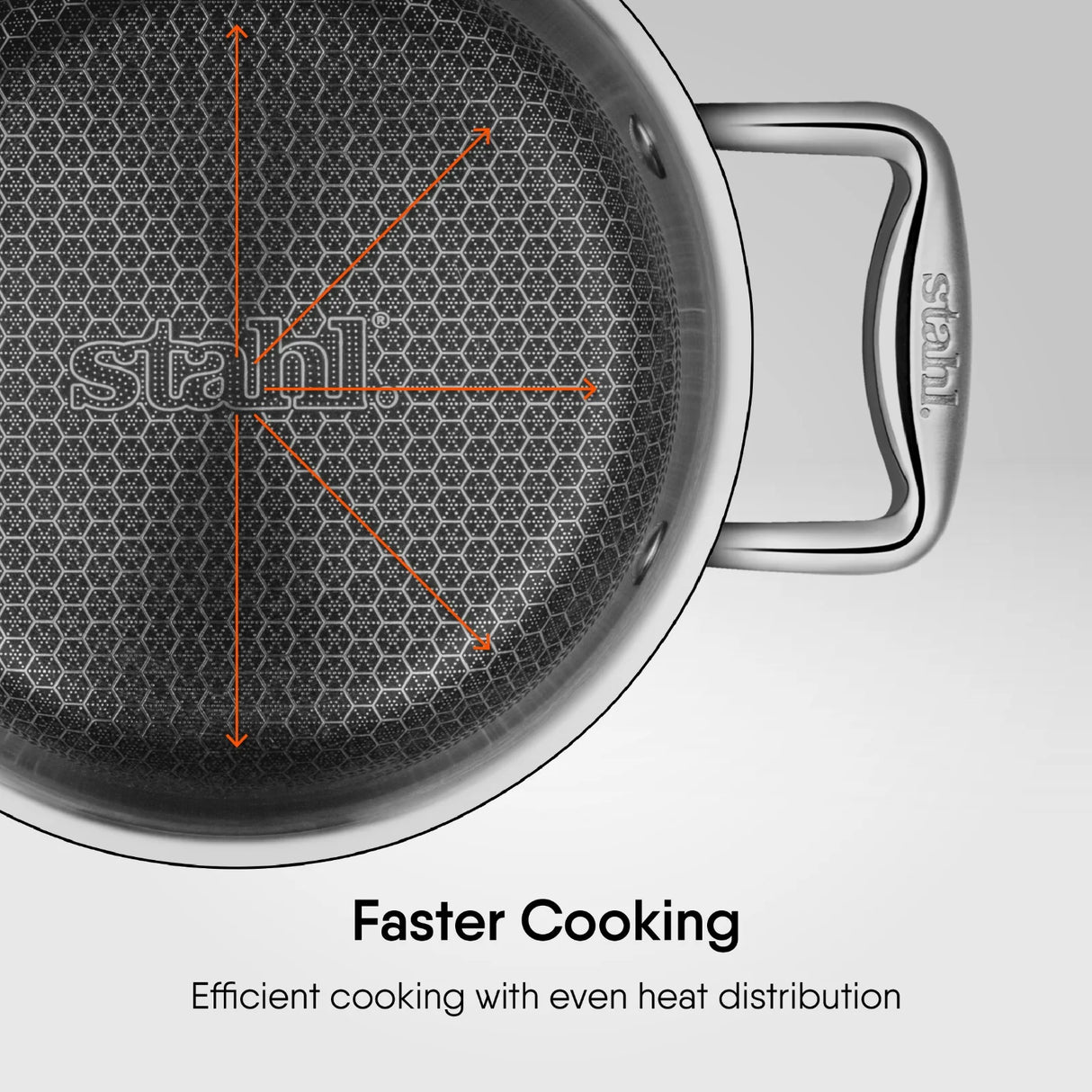 Steel Sauce Pot / Casserole - Triply Artisan Hybrid Series 6118 | HexaRidge Technology | Induction Safe | Stick-Resistant
