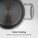 Steel Sauce Pot / Casserole - Triply Artisan Hybrid Series 6118 | HexaRidge Technology | Induction Safe | Stick-Resistant