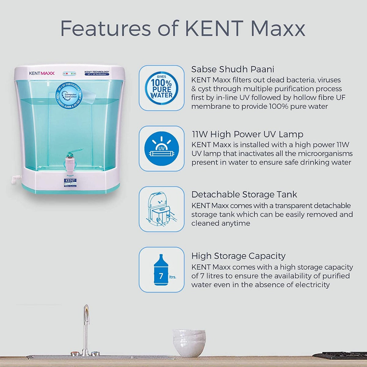 Kent  Maxx 7-Litres Wall Mountable/Table Top UV + UF (White and Blue) 60-Ltr/hr Water Purifier with detachable storage tank