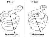 Wonderchef Turbo-Chopper-Mini