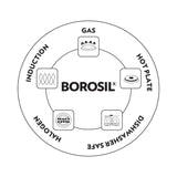 Borosil Cookfresh 5-Ply Stainless Steel Kadhai 1.2 L -20 Cm (CFKD20SS21)