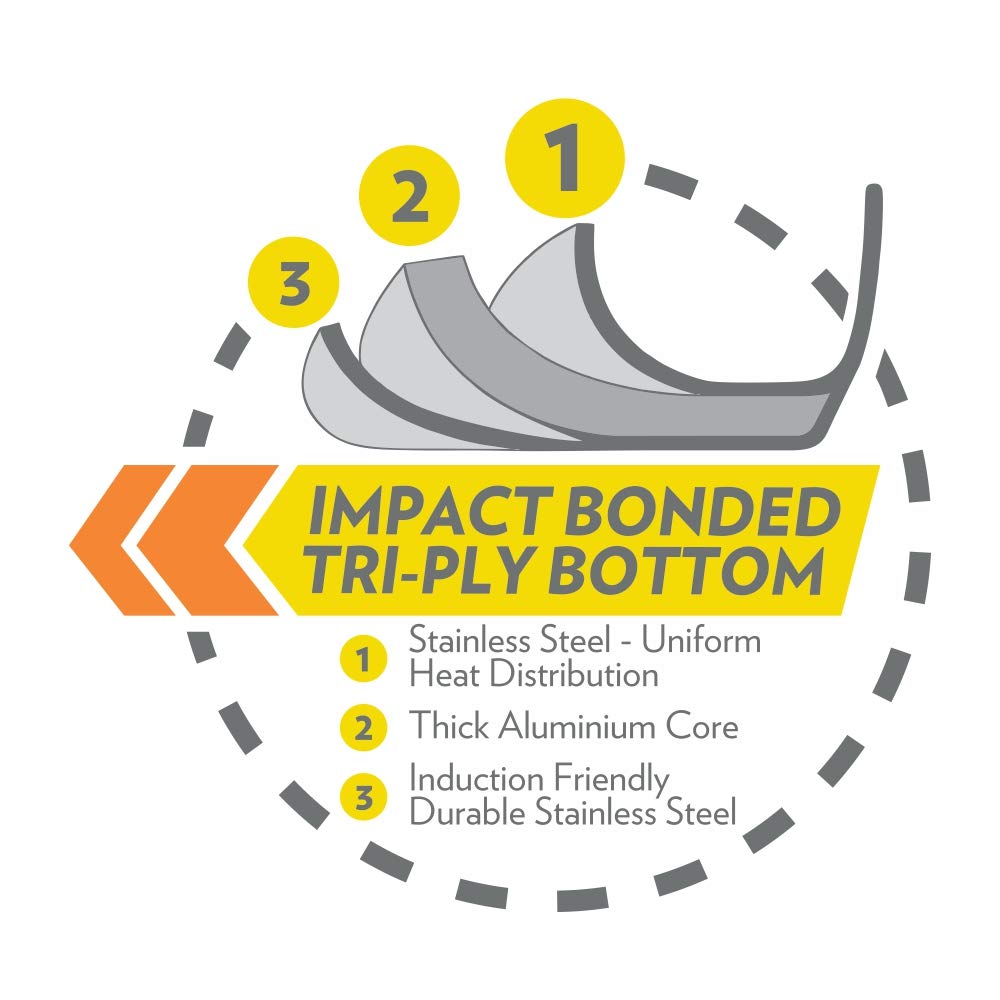 Borosil 24 CM Stainless Steel Fry Pan Impact Bonded Tri-Ply Bottom 