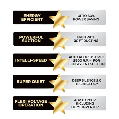 Elica ISMART SPOT H6 BF ISLAND LTW 90 NERO 90cm 5 STAR Performance Chimney | Inverter Technology Wall Mounted Chimney (Black 1425 CMH)