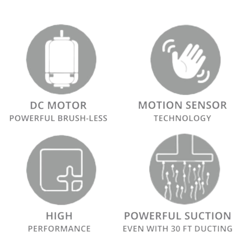 Elica ISMART SPOT H6 BF ISLAND LTW 90 NERO 90cm 5 STAR Performance Chimney | Inverter Technology Wall Mounted Chimney (Black 1425 CMH)