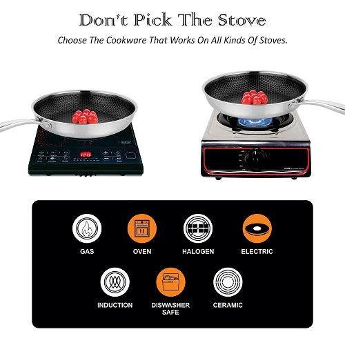 Tri-ply Hexa Cube Frypan With Lid – 0.9L, 20cm