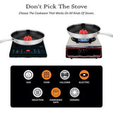 Tri-ply Hexa Cube Frypan With Lid – 0.9L, 20cm