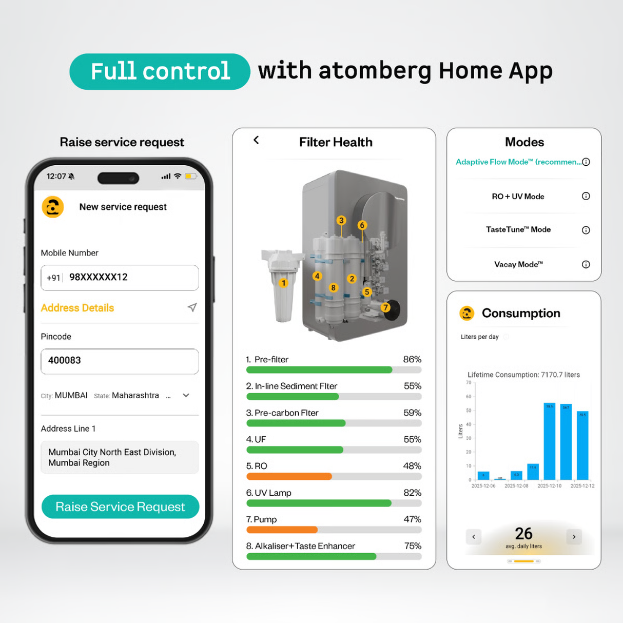 Intellon Water Purifier 8L RO+UF+UV+Alkaliser Smart IoT Enabled
