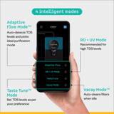 Intellon Water Purifier 8L RO+UF+UV+Alkaliser Smart IoT Enabled