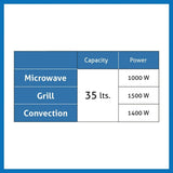 Glen Built-in-Microwave Oven 672 Touch with Touch Control Capacity 36 ltr.