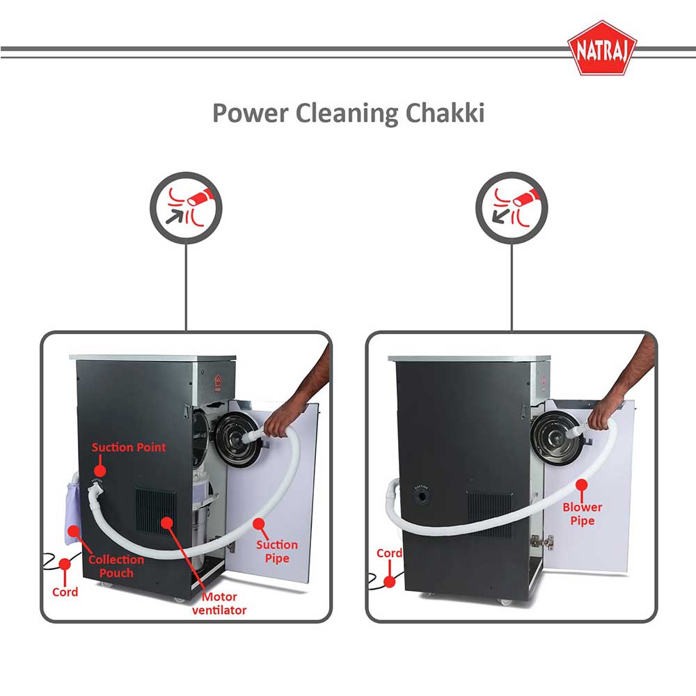 Domestic Natraj Atta Chakki / Gharghanti Prima Power Clean With Inbuilt Vacuum Cleaner (MultiColour)