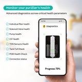 Intellon Water Purifier 8L RO+UF+UV+Alkaliser Smart IoT Enabled