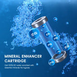 Vital Max (Blue) RO+UV+MP, 7L Storage with FiltraPower Technology