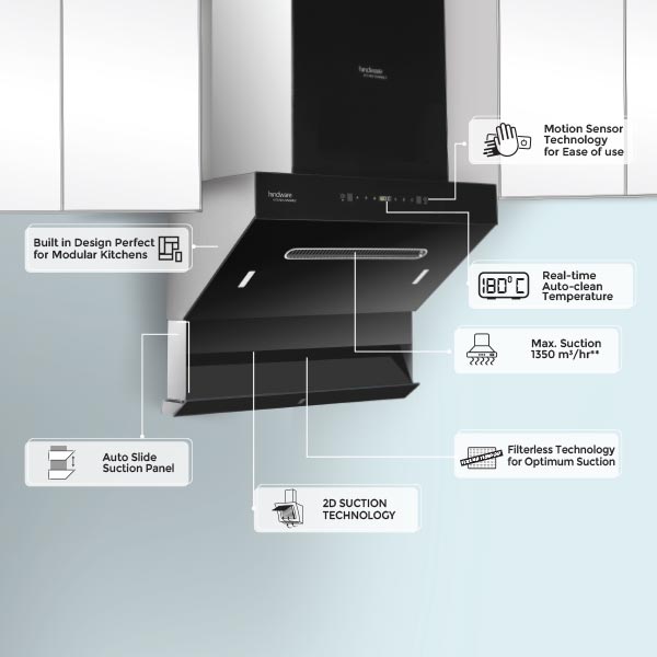  2D Suction 1350 m3/hr*