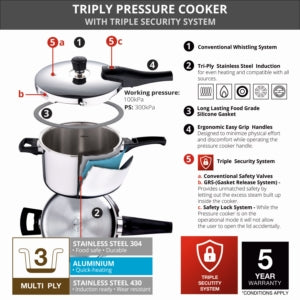 Bergner Argent Triply UnPressure Cooker 1.5 LTR with Triple Security System